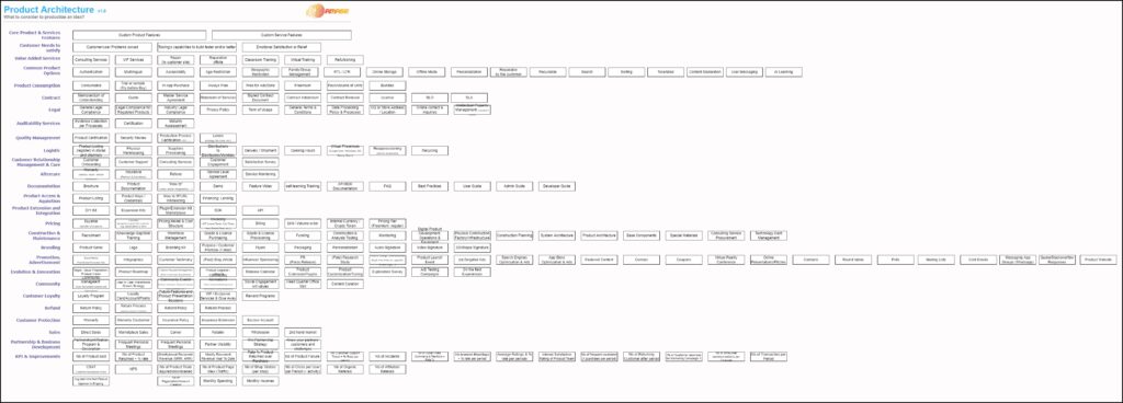 AMASE Productization v002